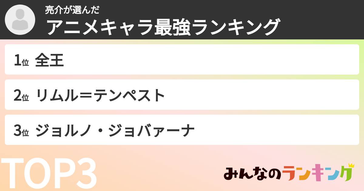 亮介さんの「アニメキャラ最強ランキング」