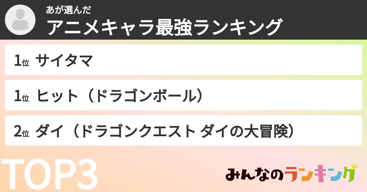 あさんの「アニメキャラ最強ランキング」