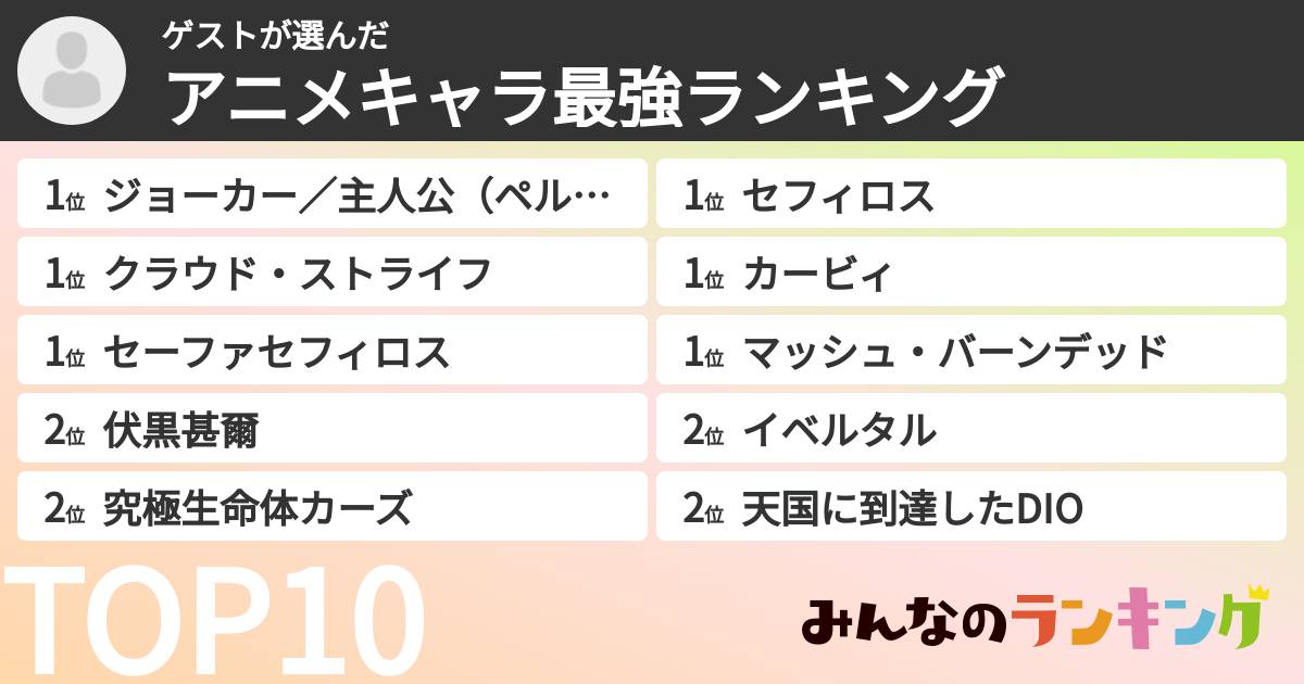 トケイさんの「アニメキャラ最強ランキング」