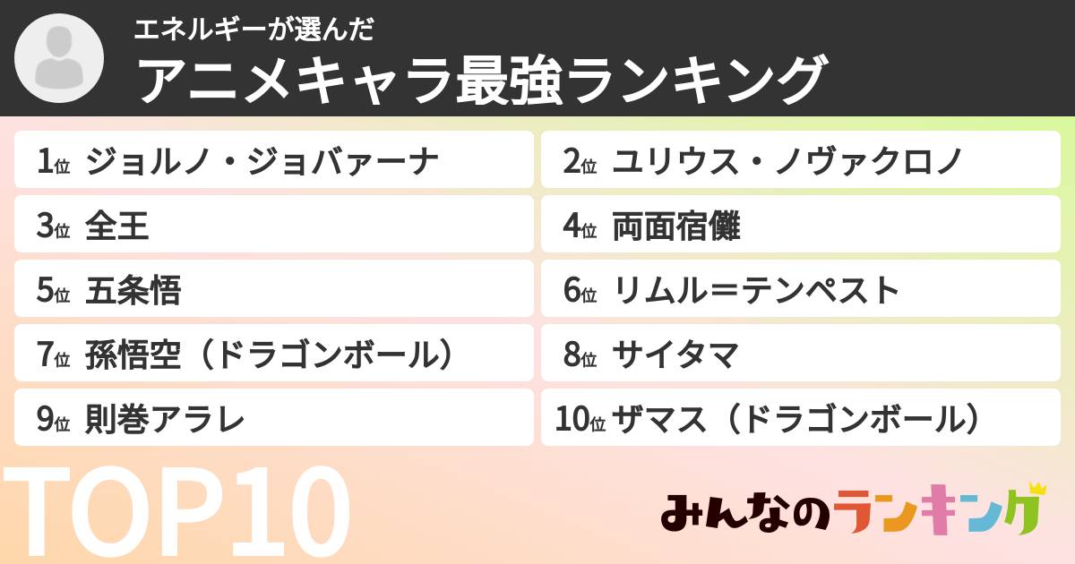 エネルギーさんの「アニメキャラ最強ランキング」