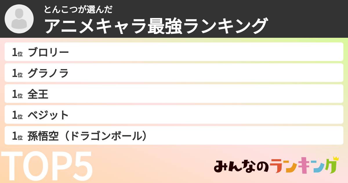 いちとんこつさんの「アニメキャラ最強ランキング」