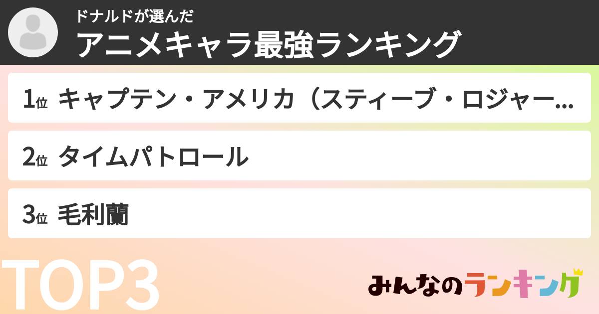 ドナルドさんの「アニメキャラ最強ランキング」