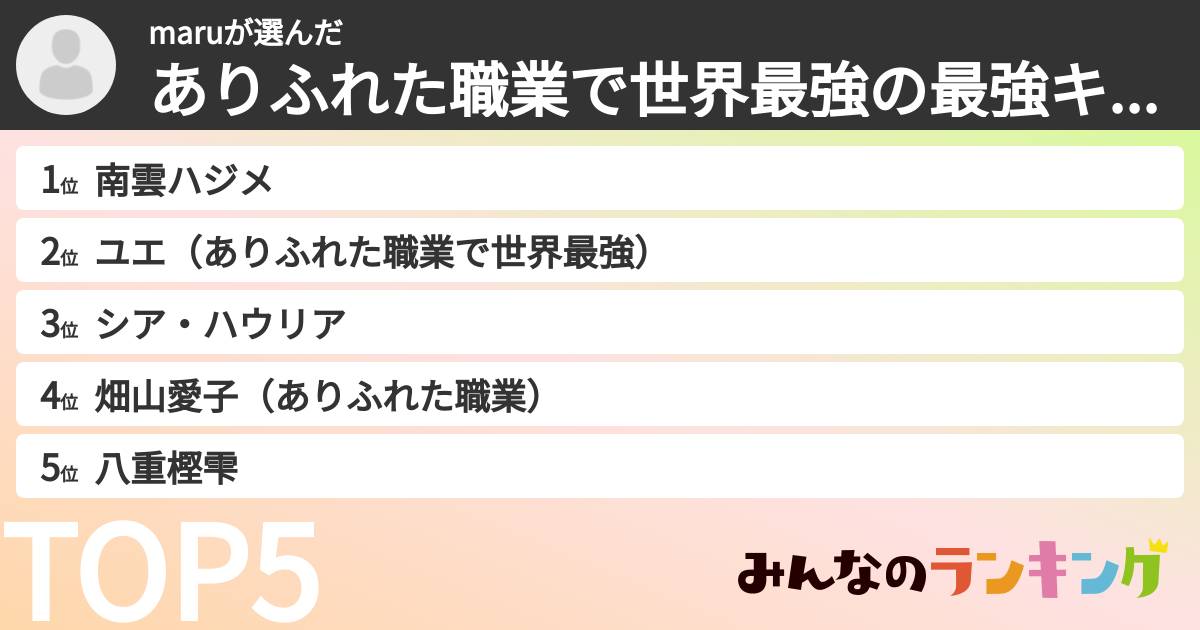maruさんの「ありふれた職業で世界最強の最強キャラランキング」
