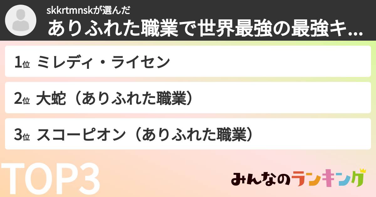 skkrtmnskさんの「ありふれた職業で世界最強の最強キャラランキング」