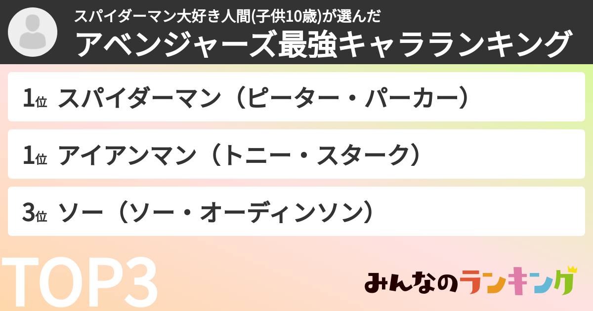 スパイダーマン大好き人間(子供10歳)さんの「アベンジャーズ最強キャラランキング」