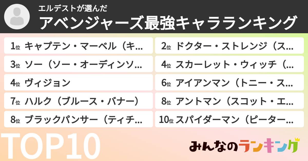 エルデストさんの「アベンジャーズ最強キャラランキング」