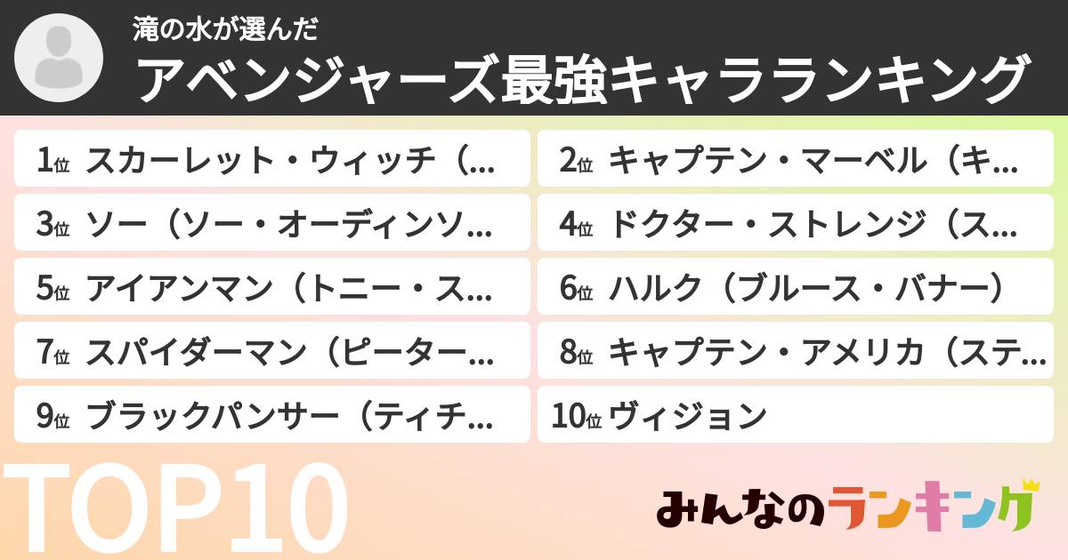 滝の水さんの「アベンジャーズ最強キャラランキング」