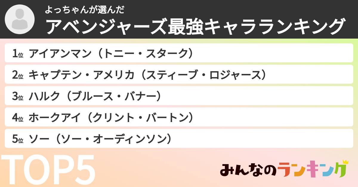 よっちゃんさんの「アベンジャーズ最強キャラランキング」