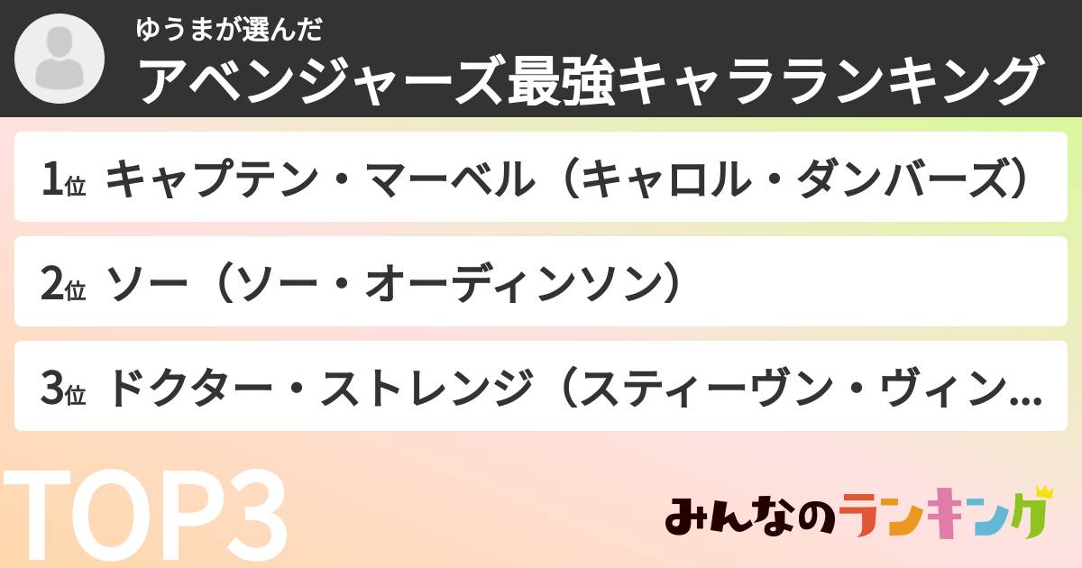 ゆうまさんの「アベンジャーズ最強キャラランキング」