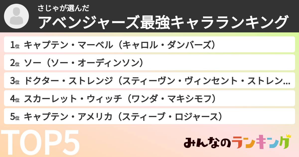 さじゃさんの「アベンジャーズ最強キャラランキング」