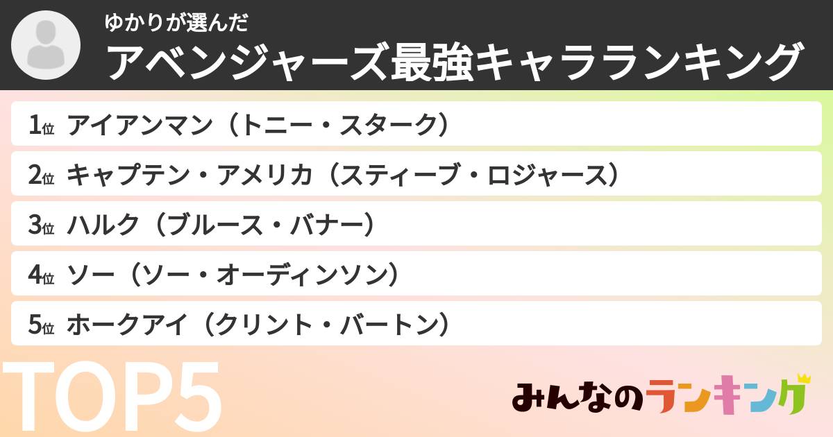 ゆかりさんの「アベンジャーズ最強キャラランキング」
