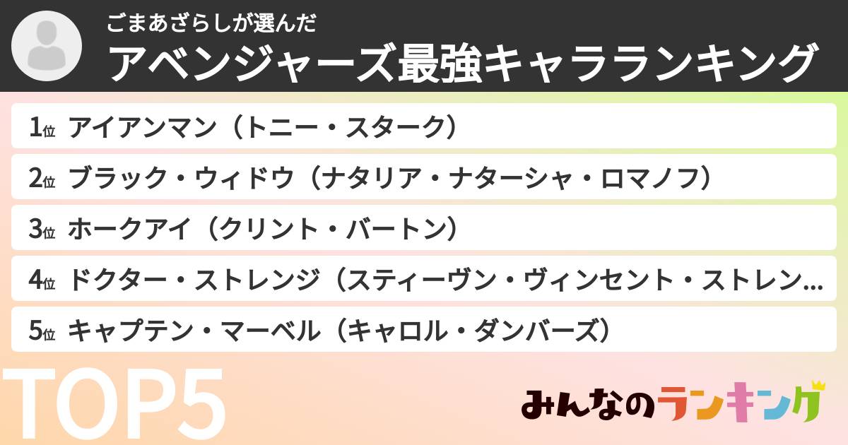 ごまあざらしさんの「アベンジャーズ最強キャラランキング」