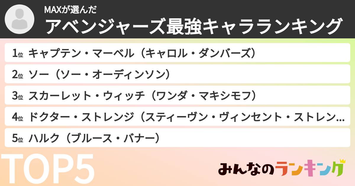 MAXさんの「アベンジャーズ最強キャラランキング」