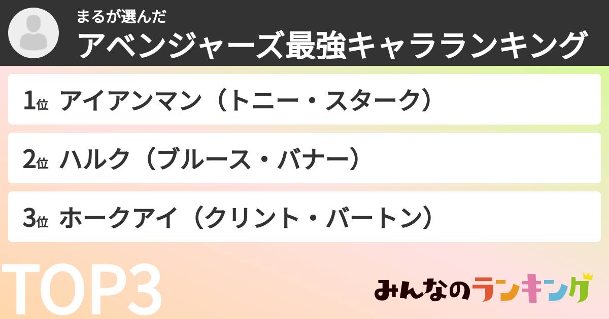 まるさんの「アベンジャーズ最強キャラランキング」