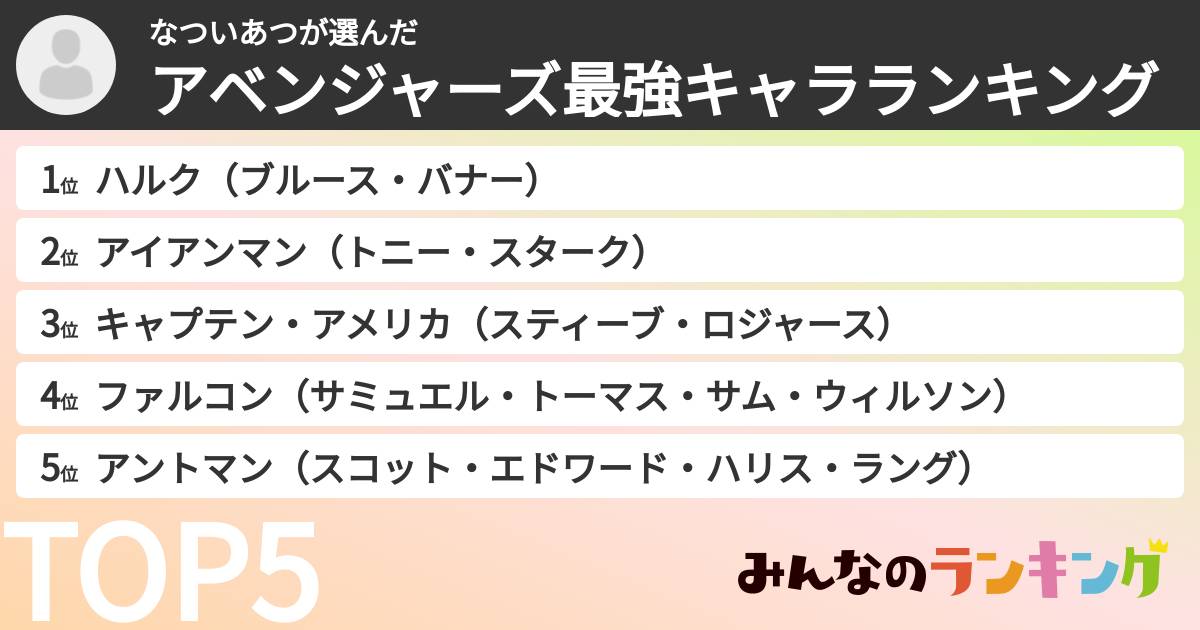 なついあつさんの「アベンジャーズ最強キャラランキング」