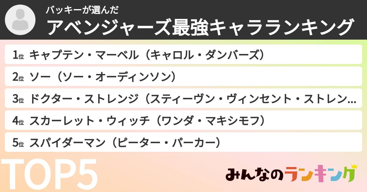 バッキーさんの「アベンジャーズ最強キャラランキング」
