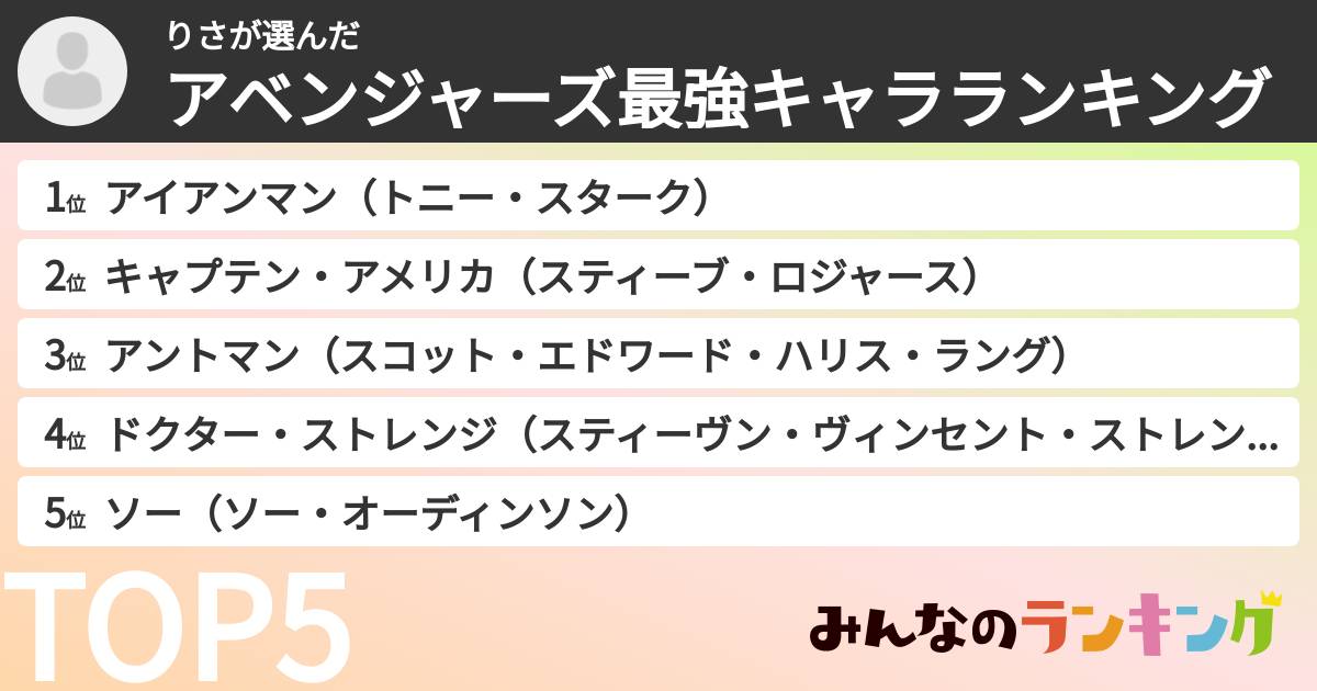 りささんの「アベンジャーズ最強キャラランキング」