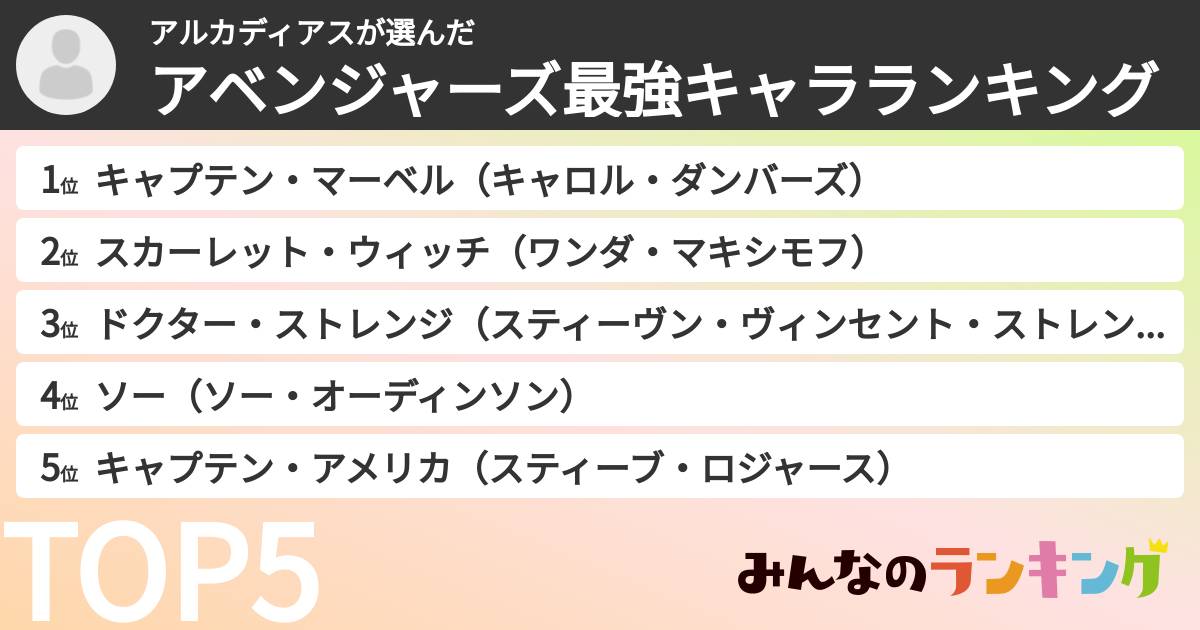 アルカディアスさんの「アベンジャーズ最強キャラランキング」