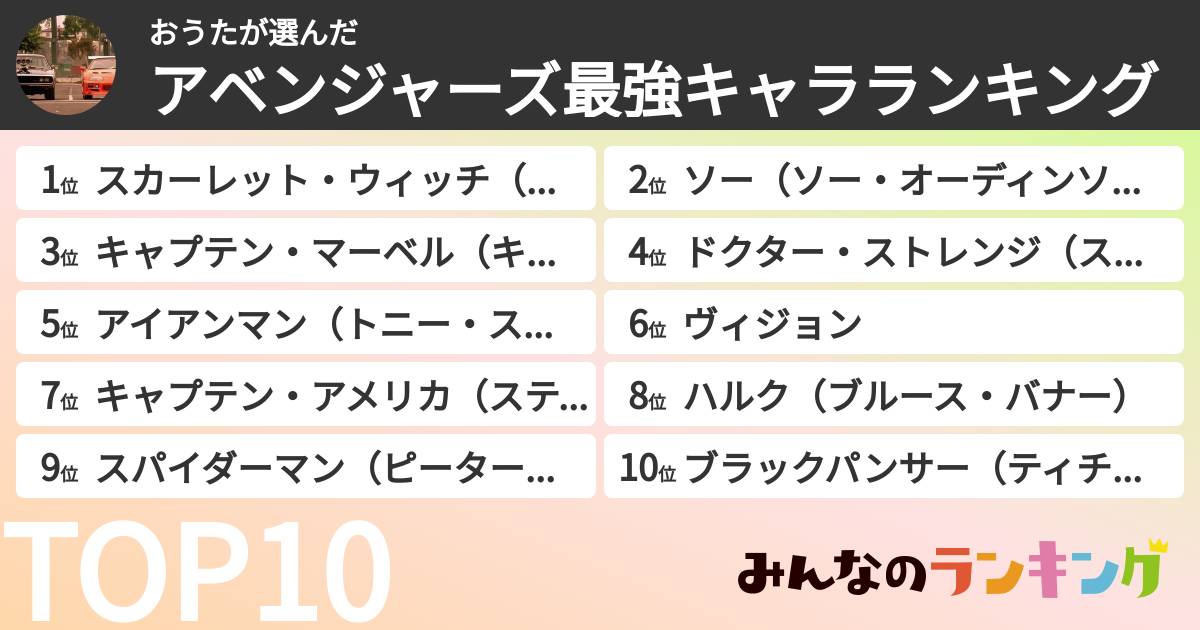 おうたさんの「アベンジャーズ最強キャラランキング」