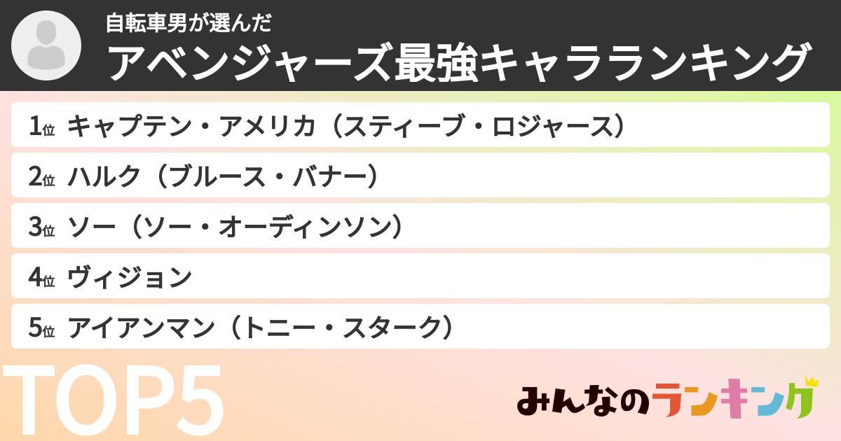自転車男さんの「アベンジャーズ最強キャラランキング」