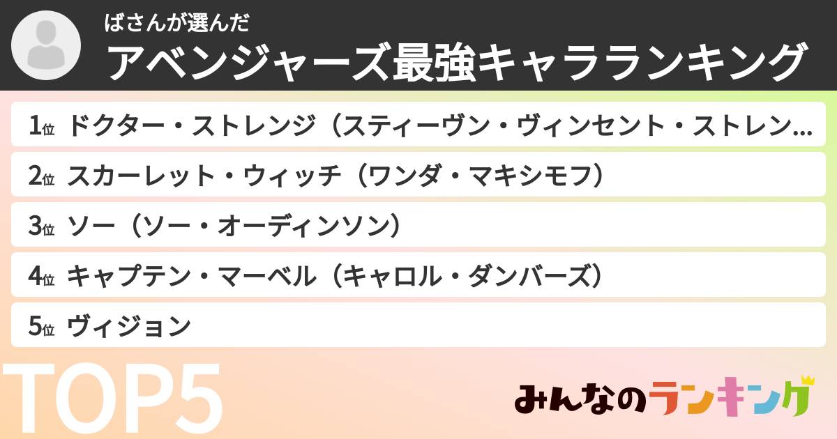 ばさんさんの「アベンジャーズ最強キャラランキング」