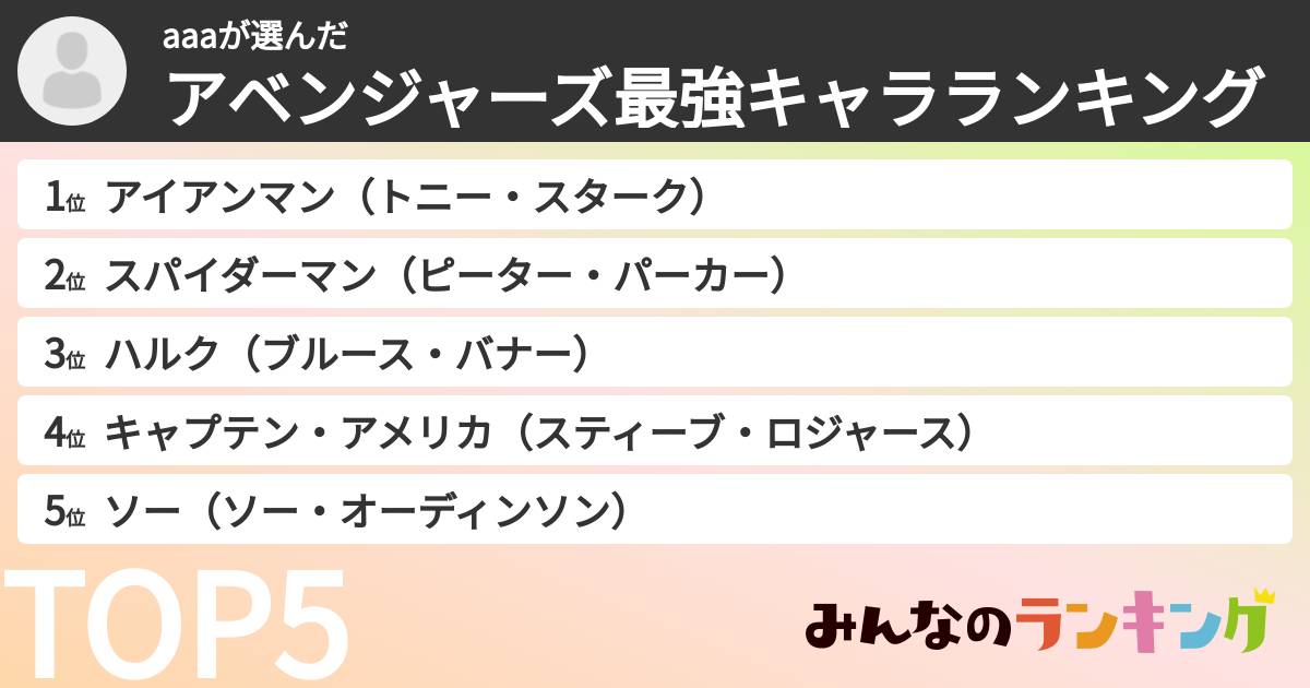 aaaさんの「アベンジャーズ最強キャラランキング」