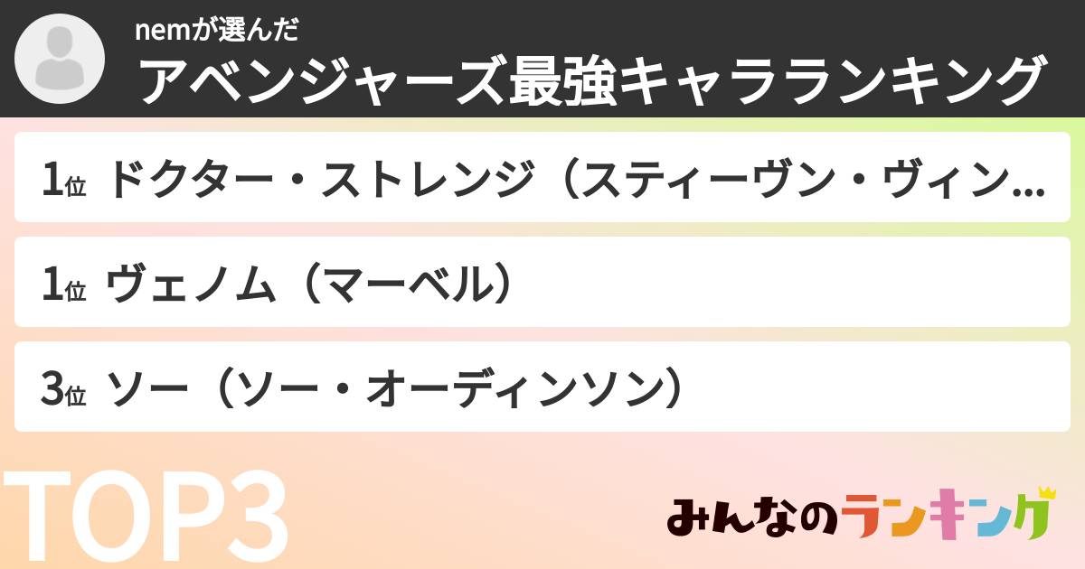 nemさんの「アベンジャーズ最強キャラランキング」
