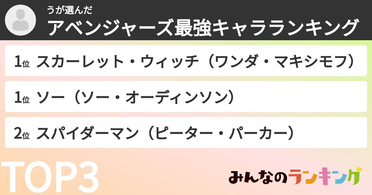 うさんの「アベンジャーズ最強キャラランキング」