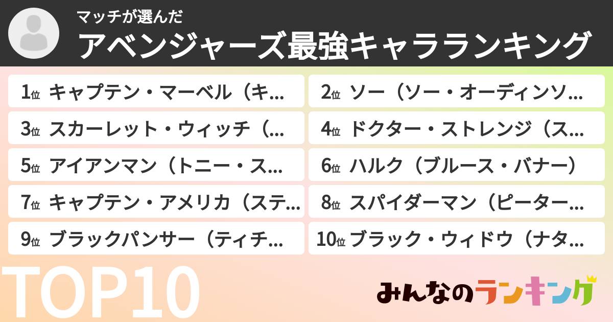 マッチさんの「アベンジャーズ最強キャラランキング」