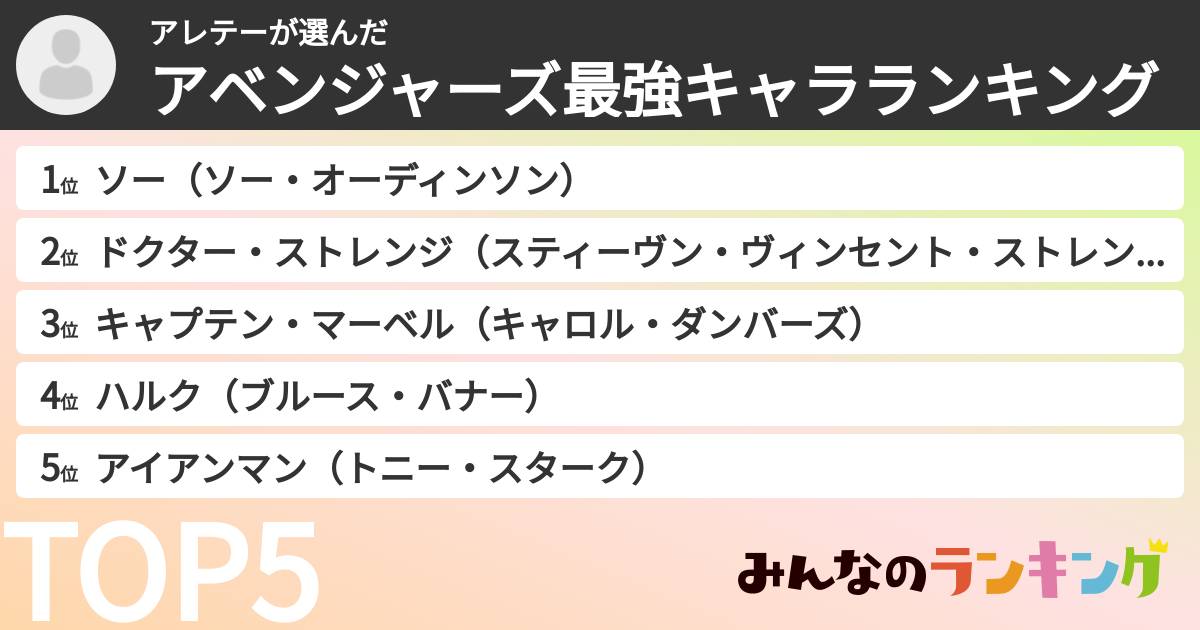 アレテーさんの「アベンジャーズ最強キャラランキング」