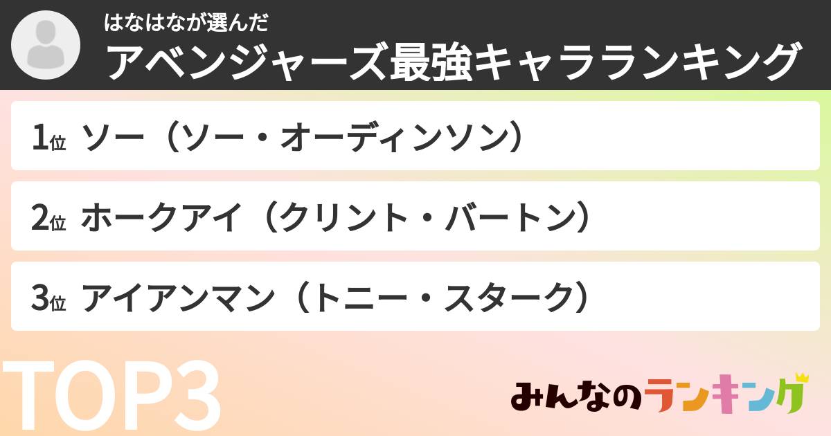はなはなさんの「アベンジャーズ最強キャラランキング」