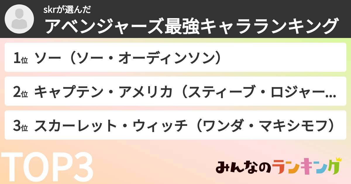 skrさんの「アベンジャーズ最強キャラランキング」