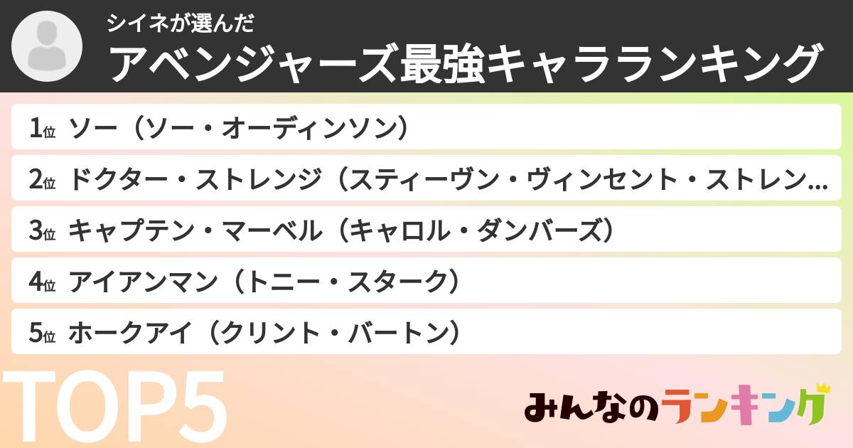 シイネさんの「アベンジャーズ最強キャラランキング」