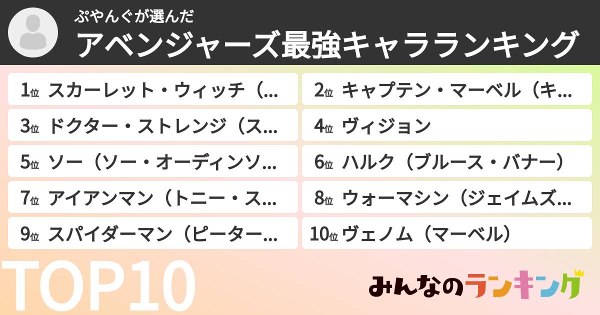 ぷやんぐさんの「アベンジャーズ最強キャラランキング」