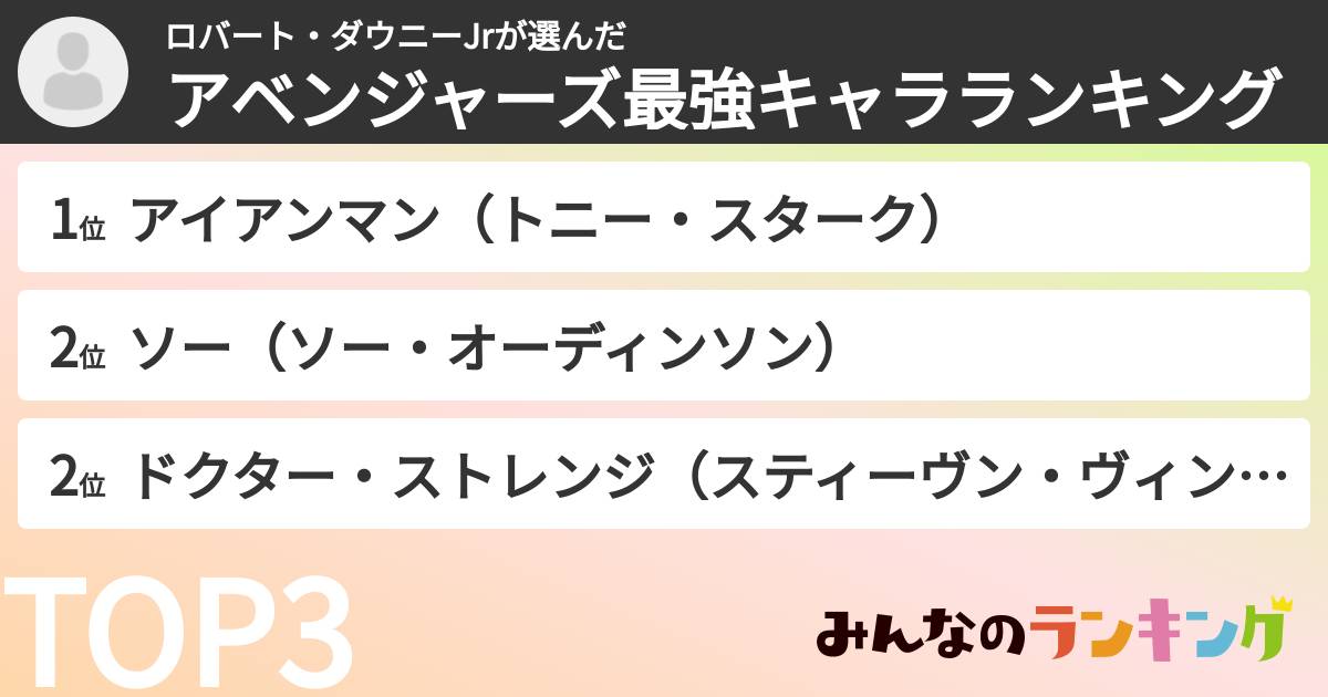 ロバート・ダウニーJrさんの「アベンジャーズ最強キャラランキング」