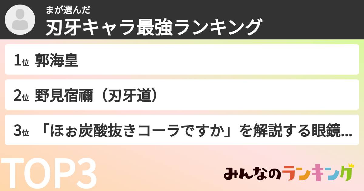 まさんの「刃牙キャラ最強ランキング」