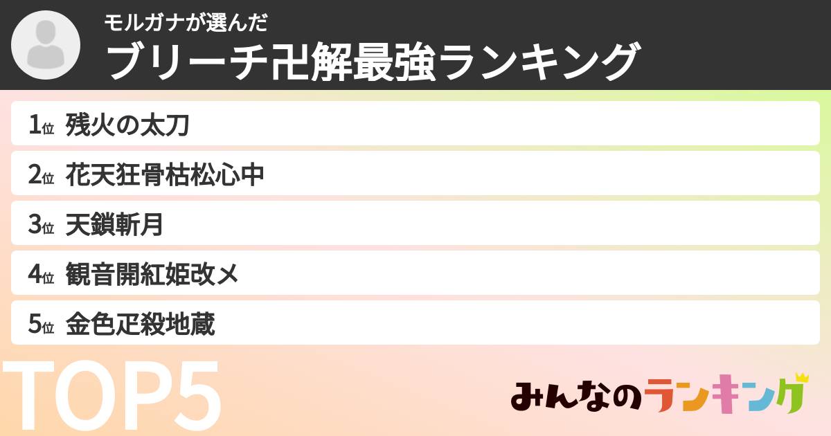 モルガナさんの「ブリーチ卍解最強ランキング」
