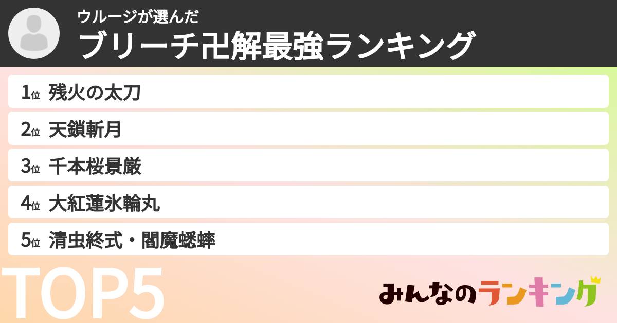 ウルージさんの「ブリーチ卍解最強ランキング」