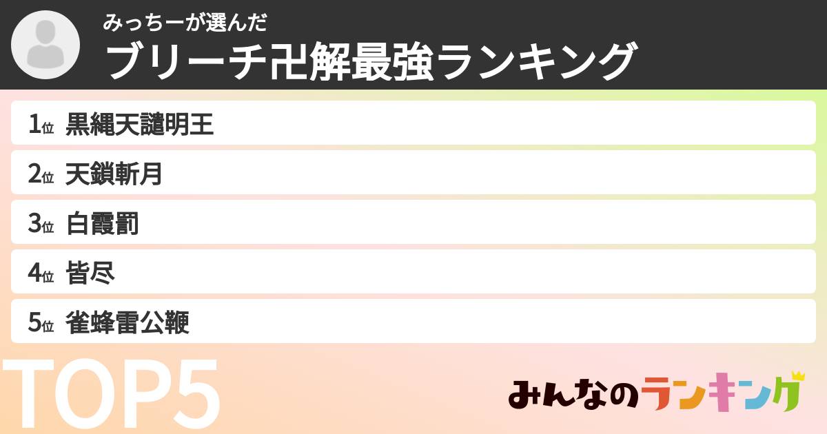 みっちーさんの「ブリーチ卍解最強ランキング」