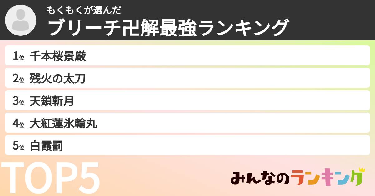 もくもくさんの「ブリーチ卍解最強ランキング」