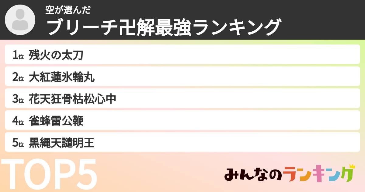 空さんの「ブリーチ卍解最強ランキング」