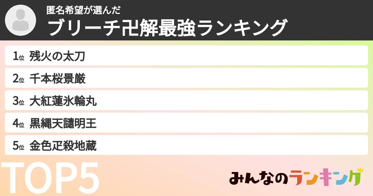 匿名希望さんの「ブリーチ卍解最強ランキング」