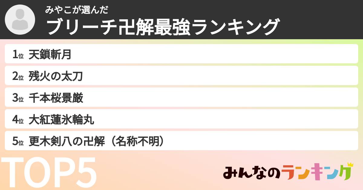 みやこさんの「ブリーチ卍解最強ランキング」