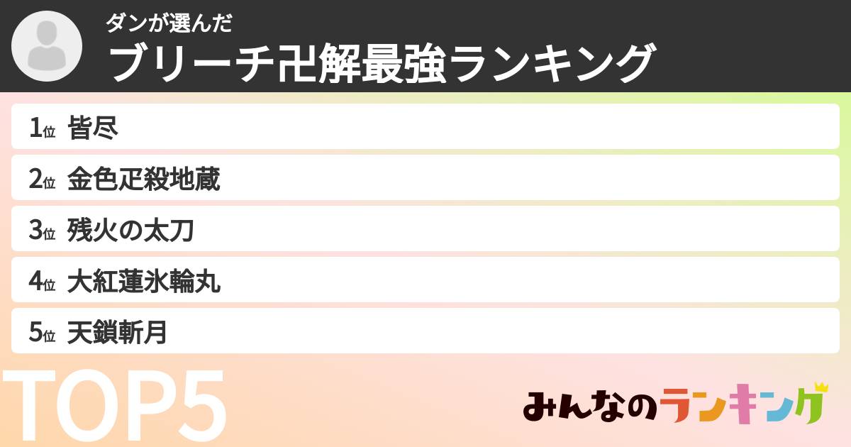 ダンさんの「ブリーチ卍解最強ランキング」