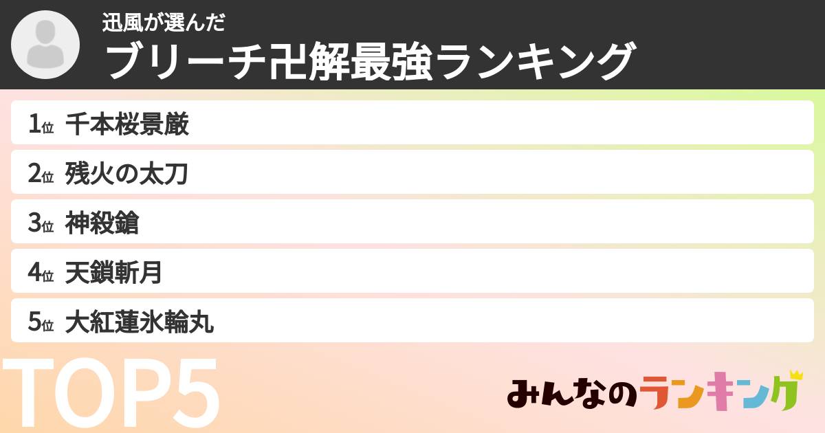 迅風さんの「ブリーチ卍解最強ランキング」