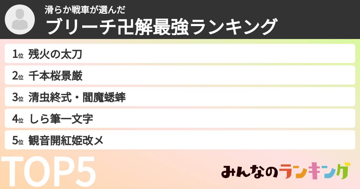 滑らか戦車さんの「ブリーチ卍解最強ランキング」
