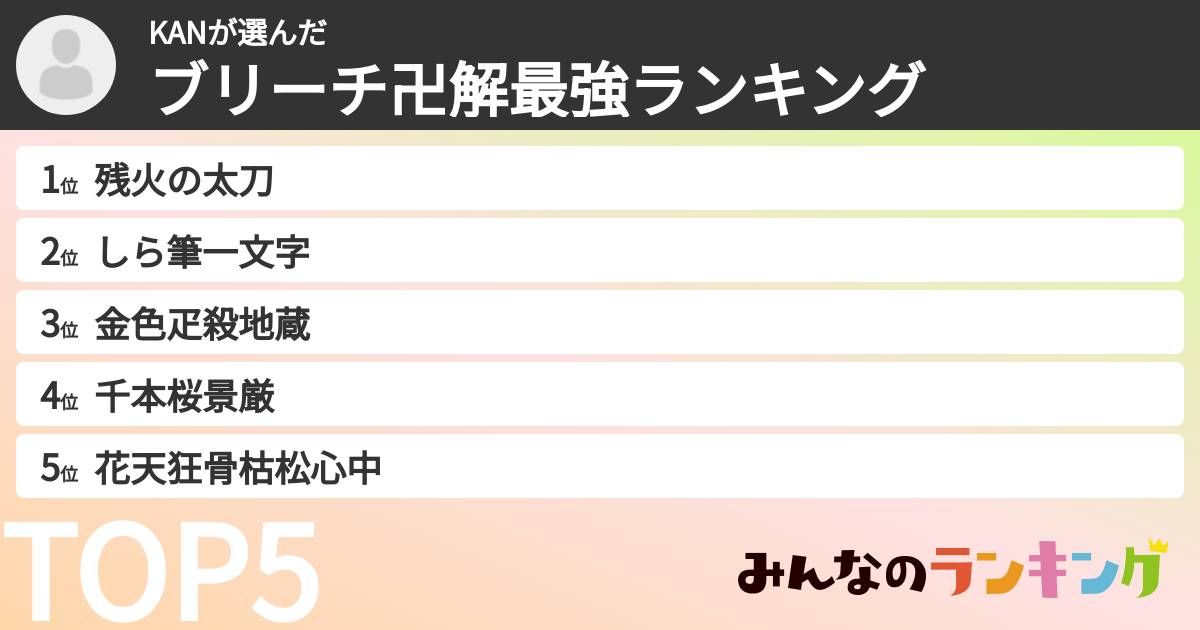 KANさんの「ブリーチ卍解最強ランキング」