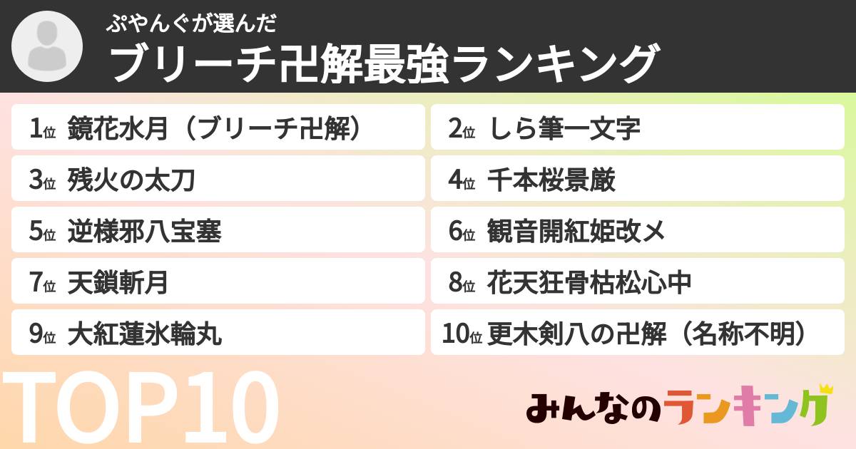 ぷやんぐさんの「ブリーチ卍解最強ランキング」