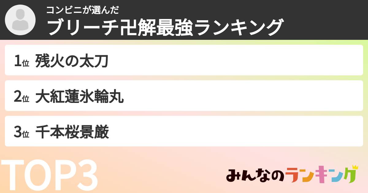 コンビニさんの「ブリーチ卍解最強ランキング」