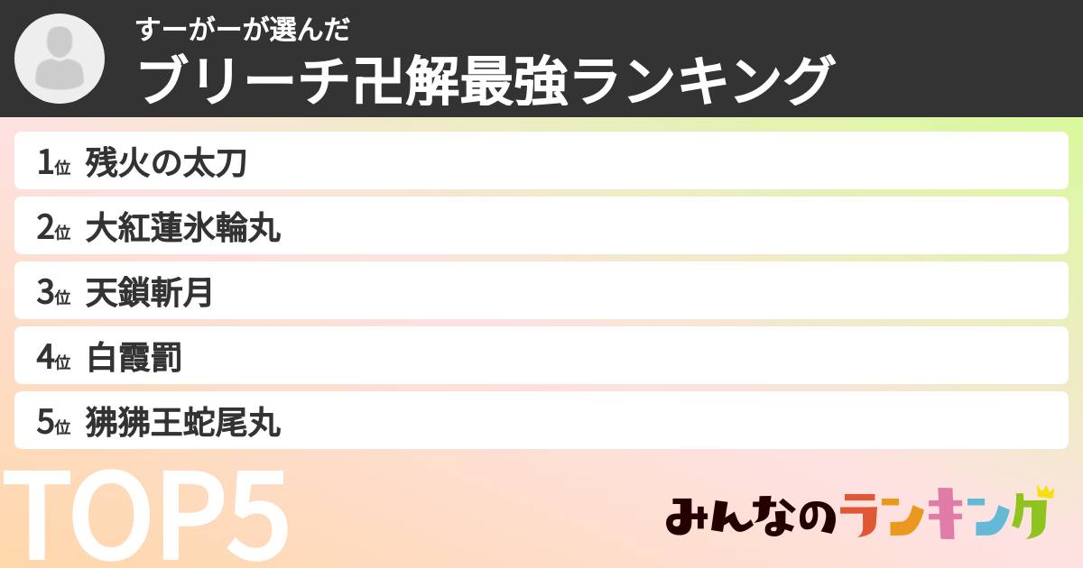 すーがーさんの「ブリーチ卍解最強ランキング」